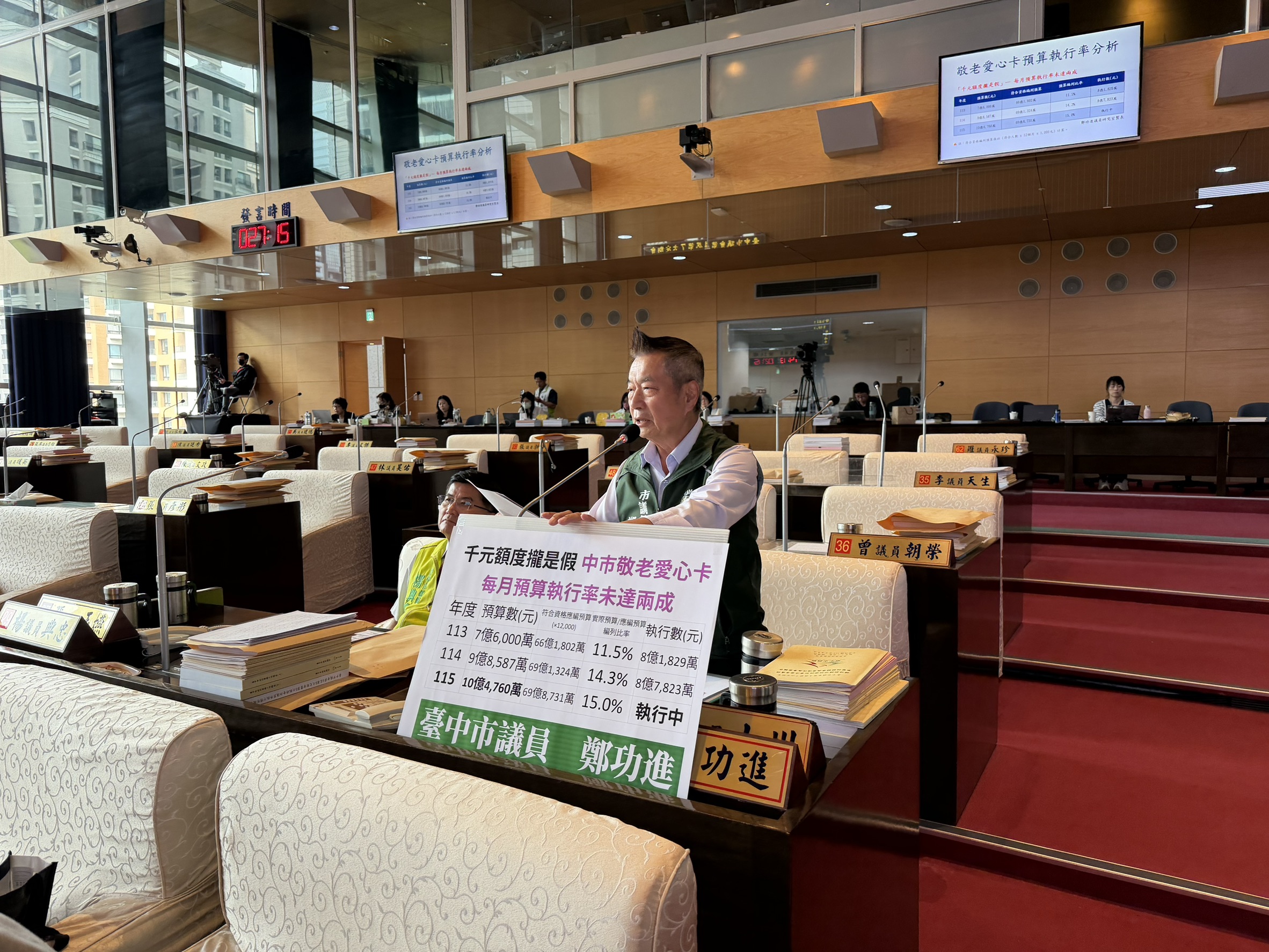 照顧銀髮族!市議員鄭功進籲敬老愛心卡使用多元化