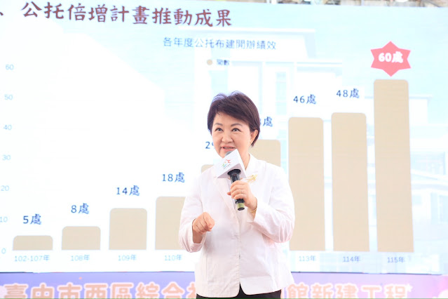 震撼政壇!盧秀燕 11 天訪美行程全解析:一場觸及區域安全與關稅議題的超級外交實境秀
