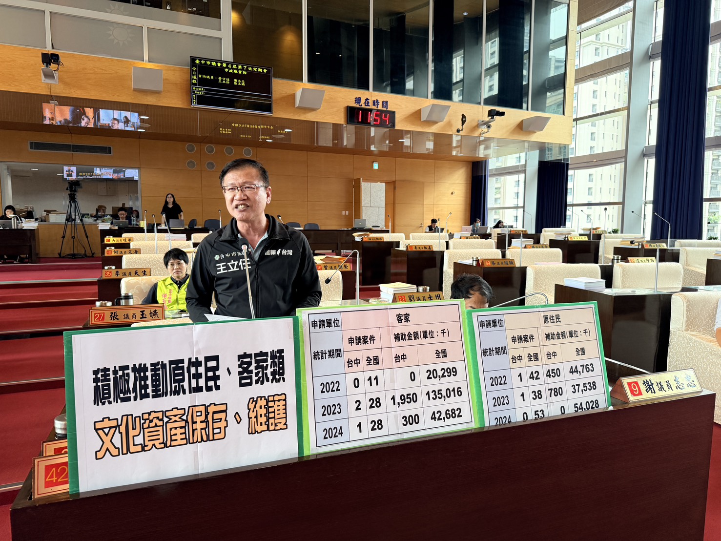 積極推動原住民與客家類文化資產保存維護計畫