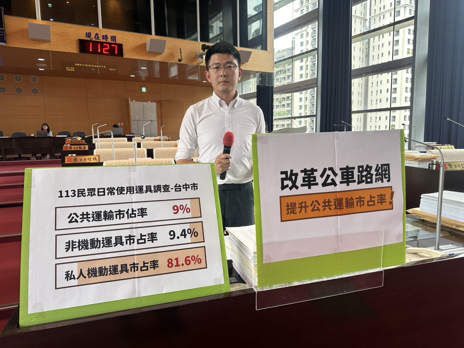 公車運量連年下滑 議員批市府逃避問題 台中陷入汽機車雙重依賴