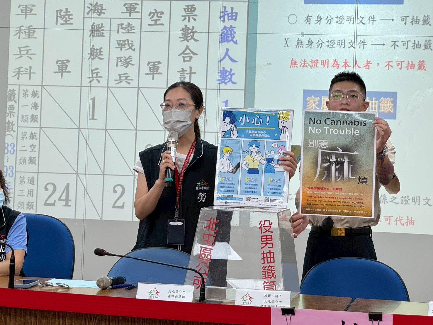 北屯區5月份役男抽籤圓滿完成,北屯時光音樂5月30日民俗公園熱鬧登場