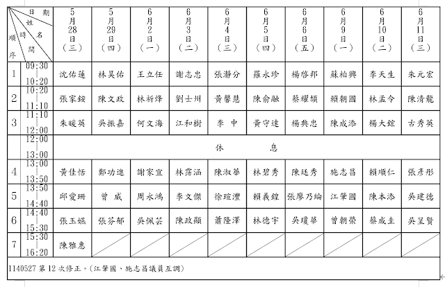 臺中市議會第4屆第5次定期會  議員「市政總質詢」順序表