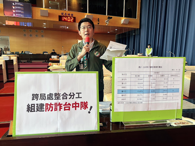 台中詐騙財損逼近50億！議員疾呼成立「防詐台中隊」從源頭阻斷網路犯罪